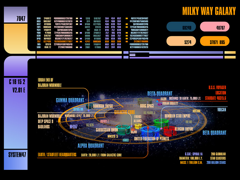 star trek ship wallpaper. Star Trek: Were any of the